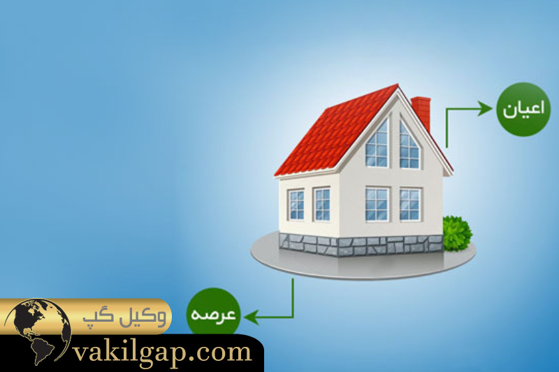 حق مالکیت بر عرصه و اعیان 