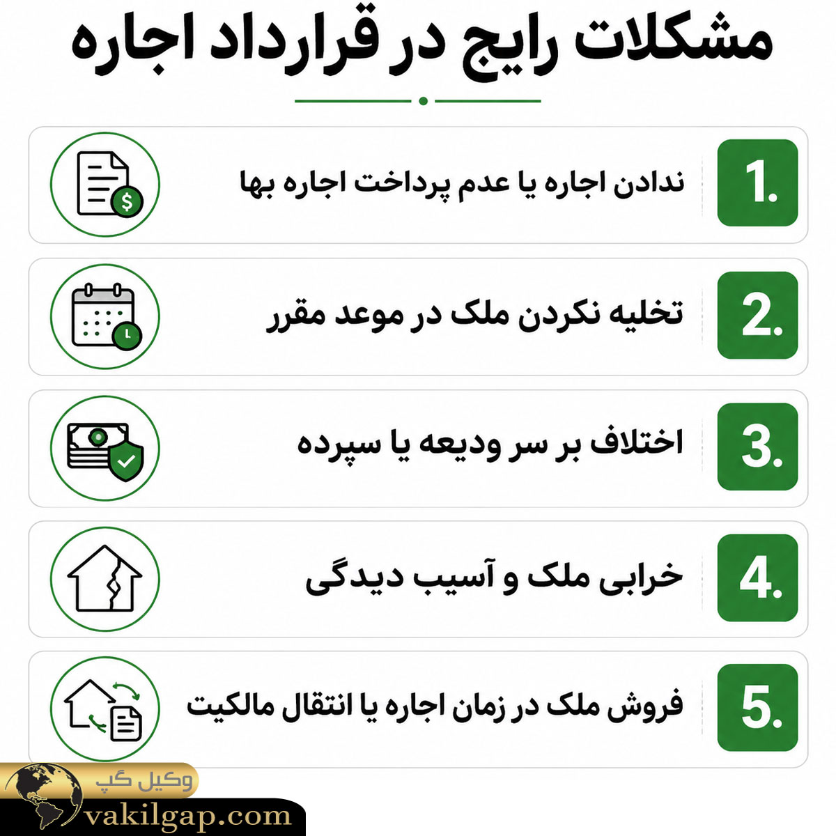 مشکلات رایج در قرارداد اجاره