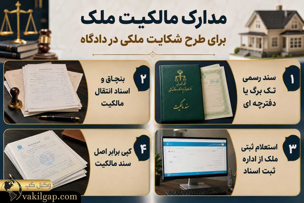 مدارک مالکیت ملک برای طرح شکایت ملکی در دادگاه 